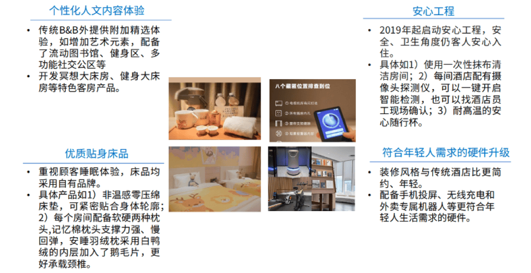 体验”—树立高端酒店行业新标杆j9国际亚朵：持续打造“中国