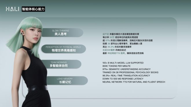 斯联空间智能三项技术研发影响力位居世界第